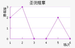 ʥ˵ñĦ