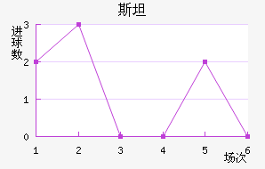 ˹̹