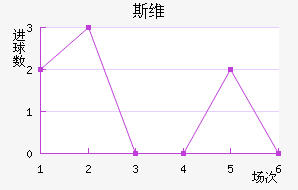 ˹άǽ