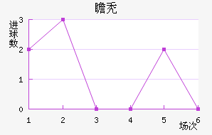 հͺս