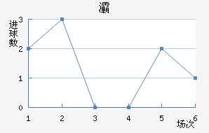 屹ʽ