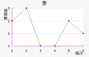 ̩ά˹ؽ
