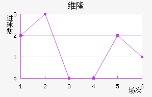 ά¡½