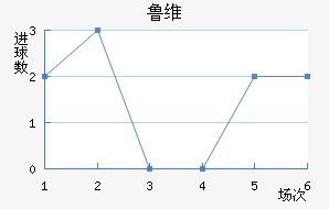 ³ά˽