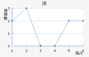 Ϳǽ
