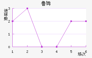 ³ķ