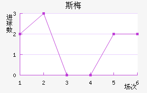 ˹÷ǽ