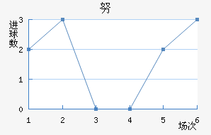 Ŭǽ