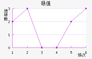µֵ̽