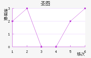 ʥͼǽ