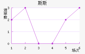 ˹˹