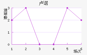 ¬ŵ