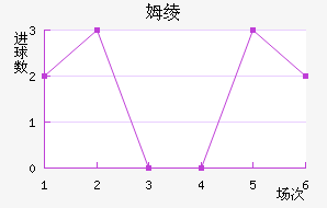 ķ籩