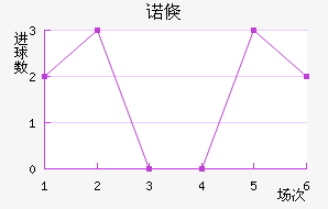 ŵٿ
