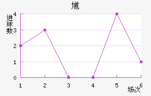 ظ½