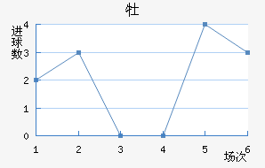 ĵǽ