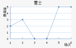 ޲ʿ