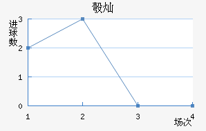 찲ӥ