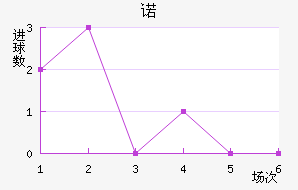 ŵ˽