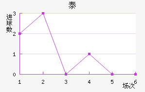 ̩