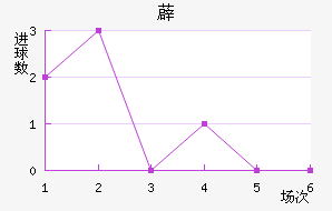 ޵½