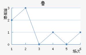 ³ֽ
