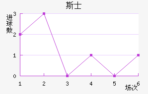 ˹ʿ