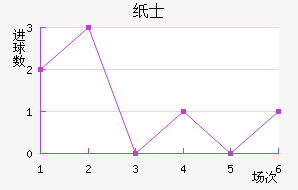 ֽʿ
