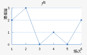 ¬ǽ