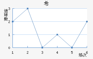 ϣǸ