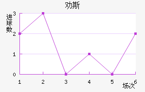 Ȱ˹