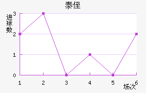 ֶ̩ٽ