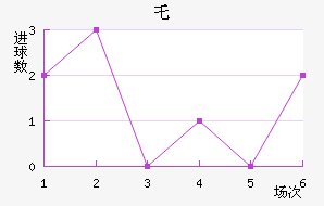 ر³˽