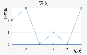 ڵ֧