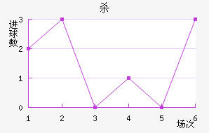 ɱ