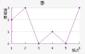 ̩