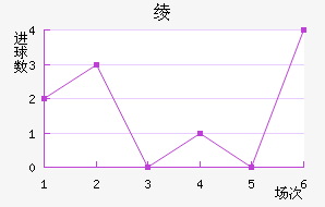 籾