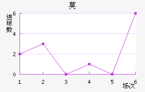 Īǽ