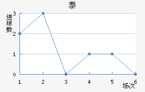 ̩