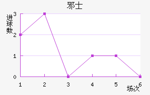 аʿ