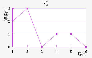 ر³˽