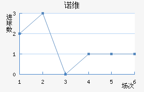 ŵά½