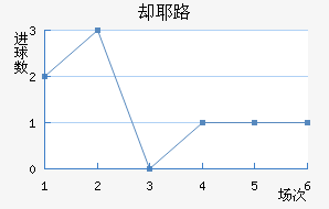 ȴҮ·