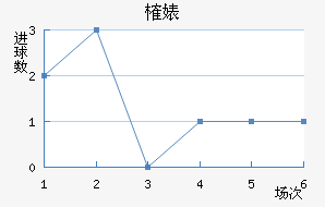 ȶ滪ն