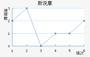 ˹˵Ħ