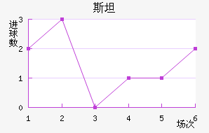 ˹̹