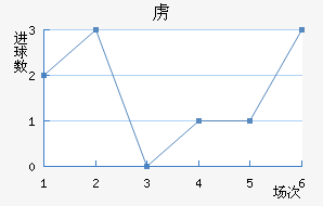²ǽ