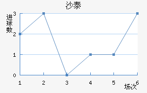 ɳ̩