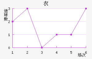ũѸ׽