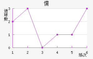 ųǽ